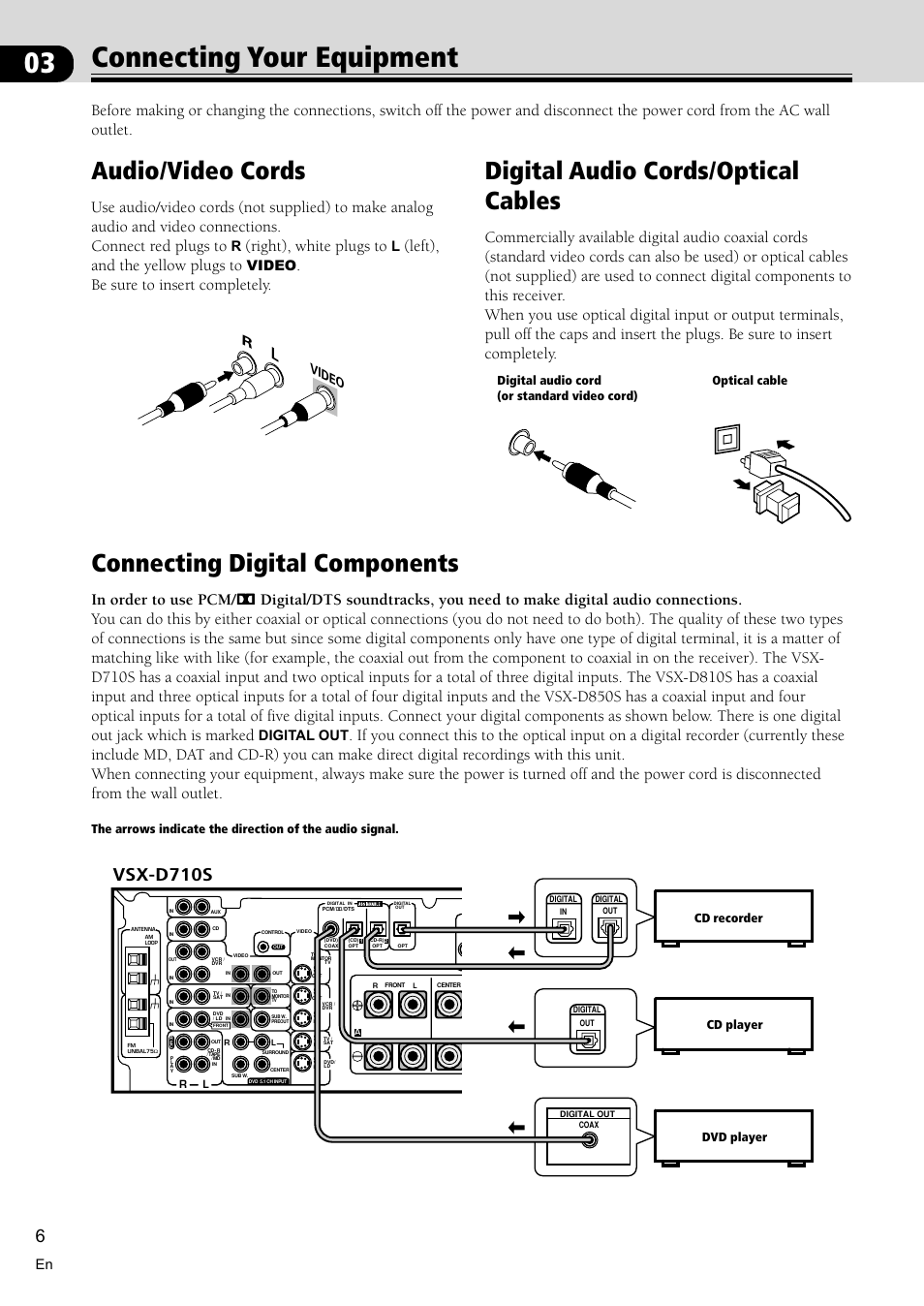 Connecting your equipment 6, Audio/video cords 6, Digital audio cords/optical cables 6 | Connecting digital components 6, Connecting your equipment, Digital audio cords/optical cables, Audio/video cords, Connecting digital components, Vsx-d710s, Right), white plugs to | Pioneer VSX-D710S User Manual | Page 6 / 52
