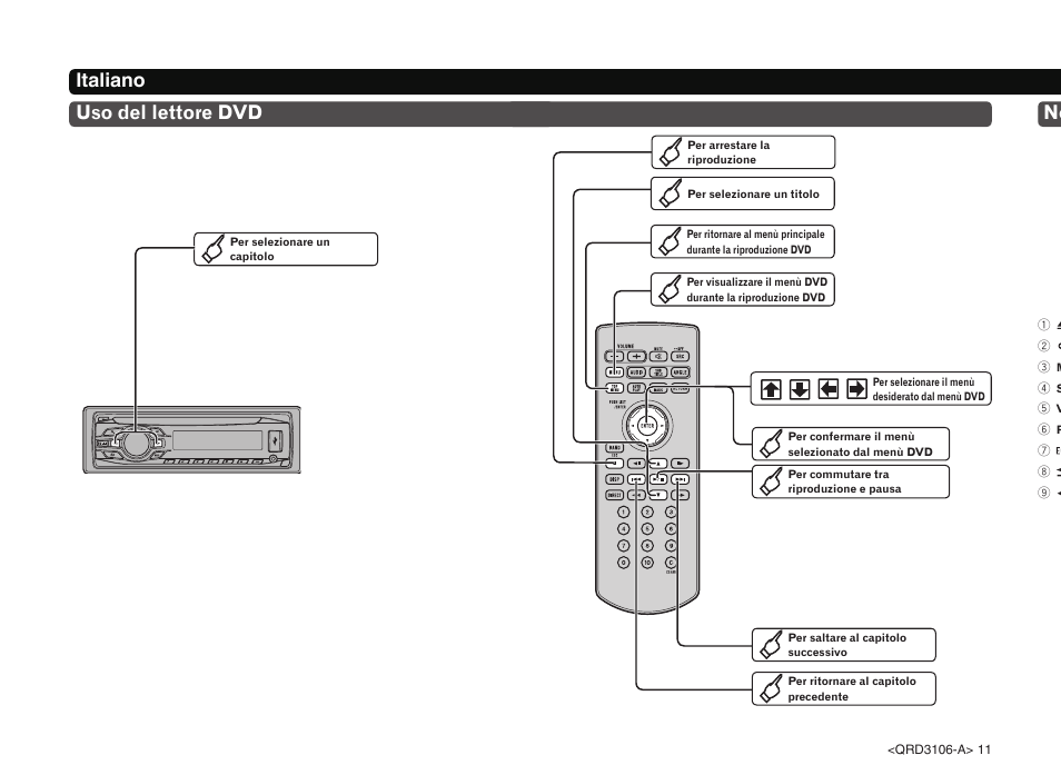 Italiano uso del lettore dvd no | Pioneer DVH-340UB User Manual | Page 11 / 16