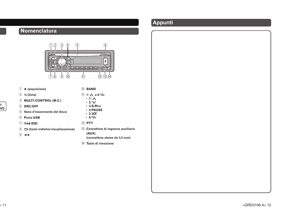 Appunti nomenclatura | Pioneer DVH-340UB User Manual | Page 12 / 16