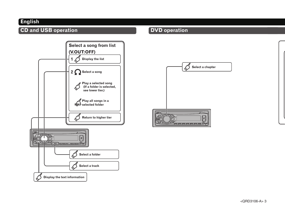 English dvd operation cd and usb operation | Pioneer DVH-340UB User Manual | Page 3 / 16