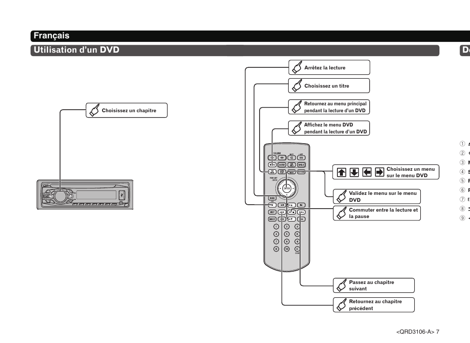 Français utilisation d’un dvd de | Pioneer DVH-340UB User Manual | Page 7 / 16