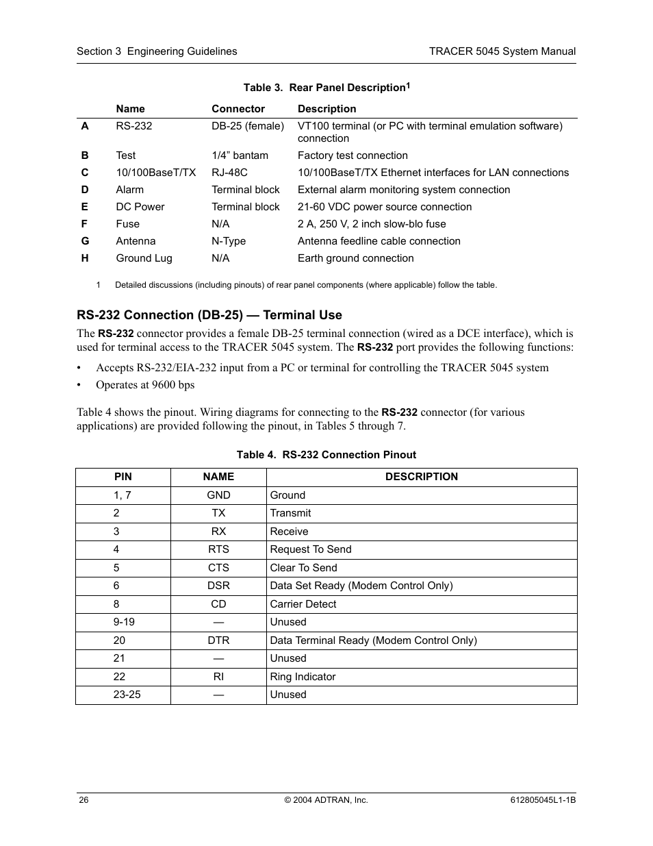 Rs-232 connection (db-25) - terminal use, Rs-232 connection (db-25) — terminal use, Table 3 | Rear panel description, Table 4, Rs-232 connection pinout | ADTRAN TRACER 5045 User Manual | Page 26 / 56