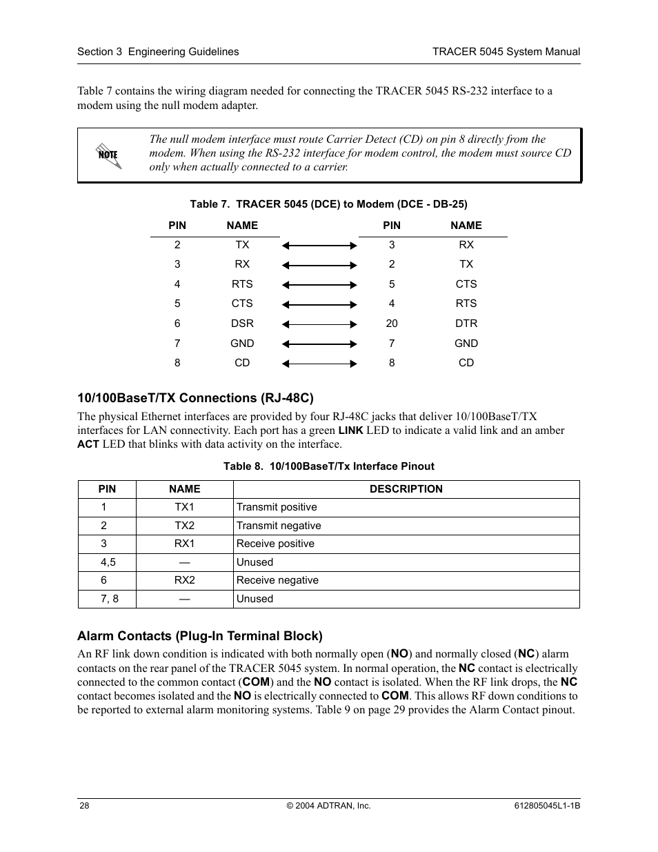 10/100baset/tx connections (rj-48c), Alarm contacts (plug-in terminal block), Table 7 | Tracer 5045 (dce) to modem (dce - db-25), Table 8, 10/100baset/tx interface pinout | ADTRAN TRACER 5045 User Manual | Page 28 / 56