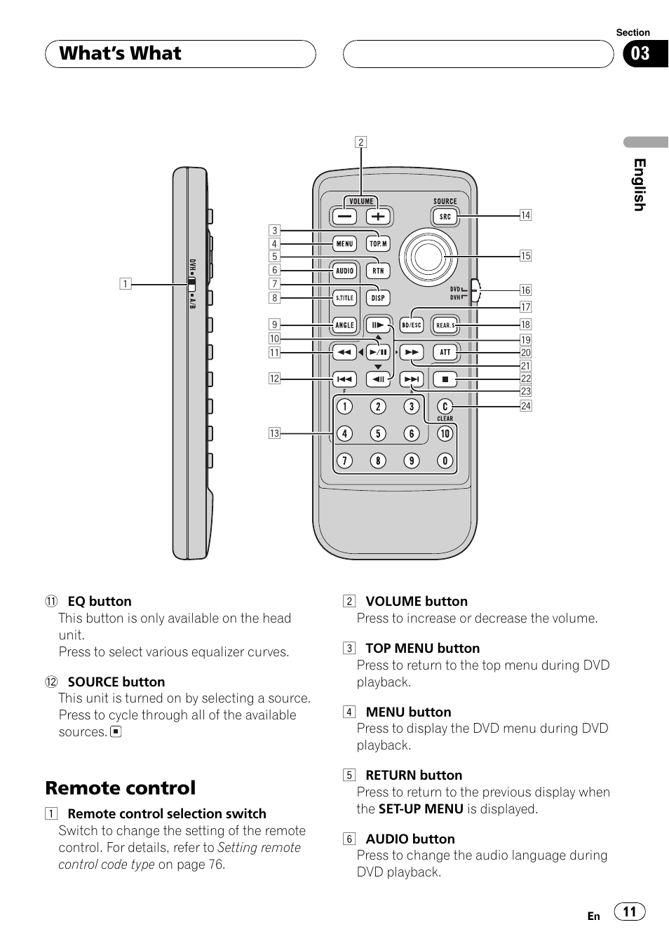Remote control 11, Remote control, Whats what | Pioneer DVH-P5000MP User Manual | Page 11 / 204