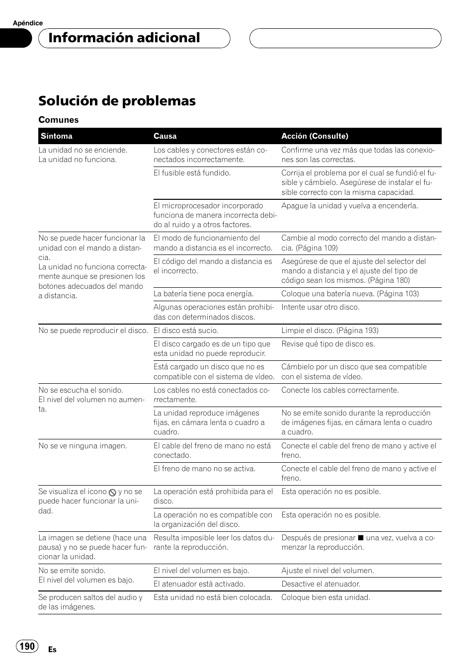 Información adicional solución de problemas 190, Solución de problemas, Información adicional | Pioneer DVH-P5000MP User Manual | Page 190 / 204