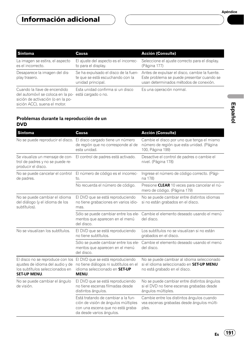 Información adicional, Español | Pioneer DVH-P5000MP User Manual | Page 191 / 204