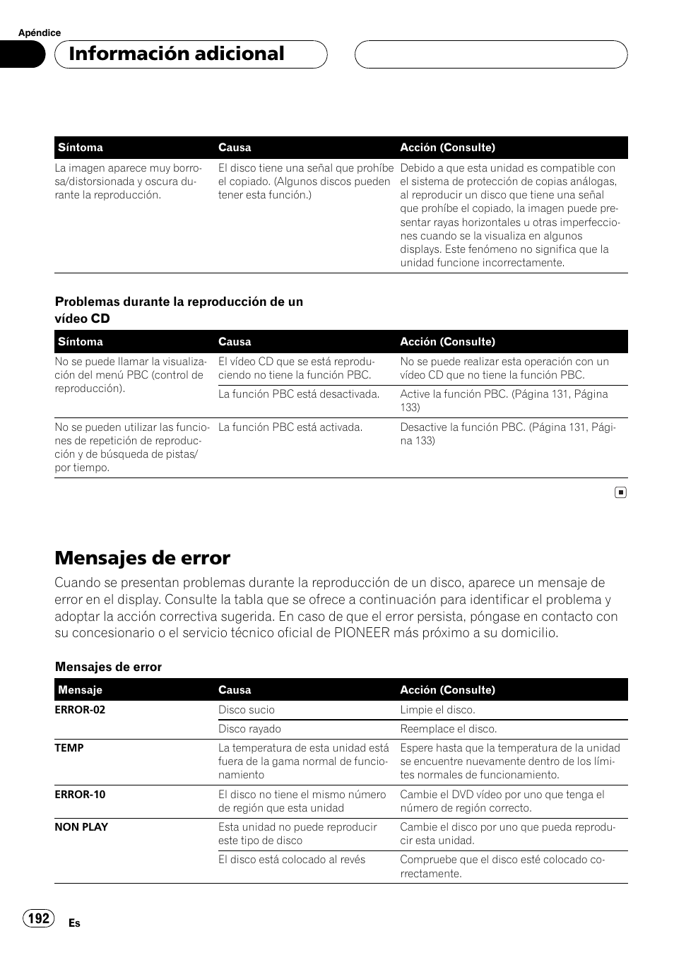 Mensajes de error 192, Mensajes de error, Información adicional | Pioneer DVH-P5000MP User Manual | Page 192 / 204