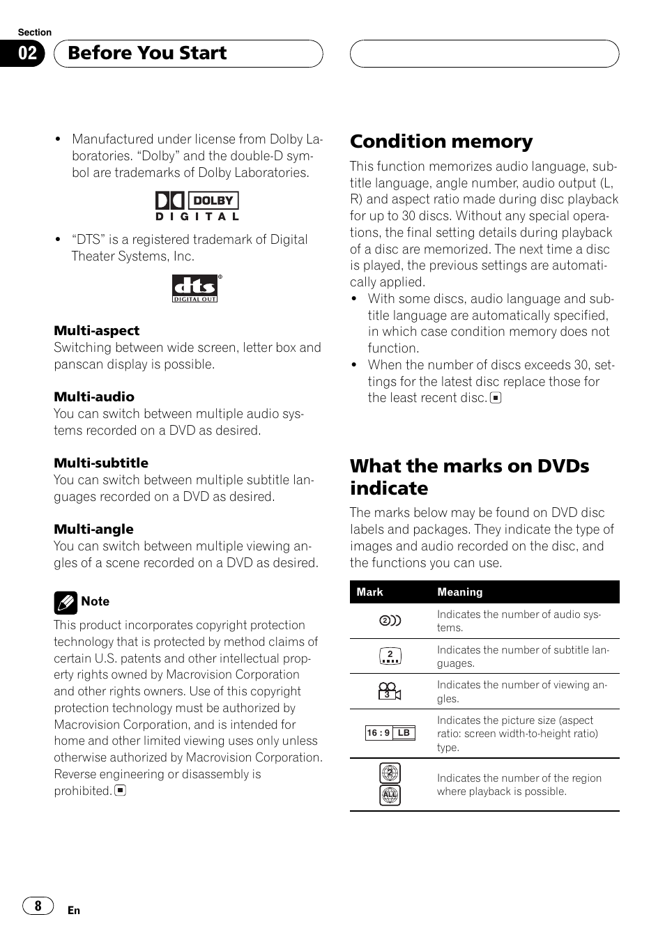 What the marks on dvds indicate, Before you start | Pioneer DVH-P5000MP User Manual | Page 8 / 204