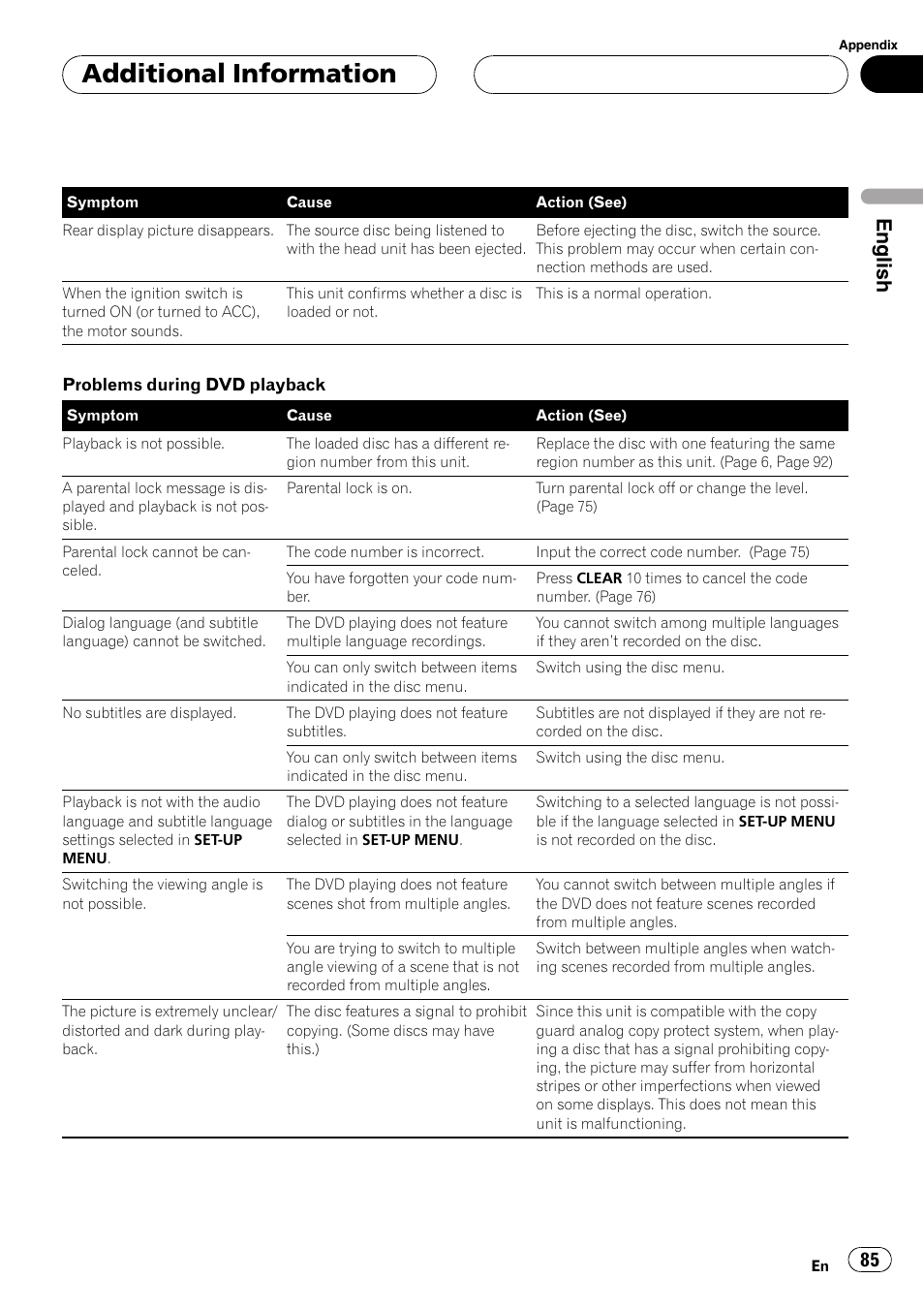 Additional information, English | Pioneer DVH-P5000MP User Manual | Page 85 / 204