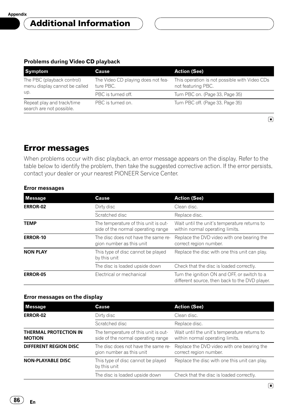 Error messages 86, Error messages, Additional information | Pioneer DVH-P5000MP User Manual | Page 86 / 204