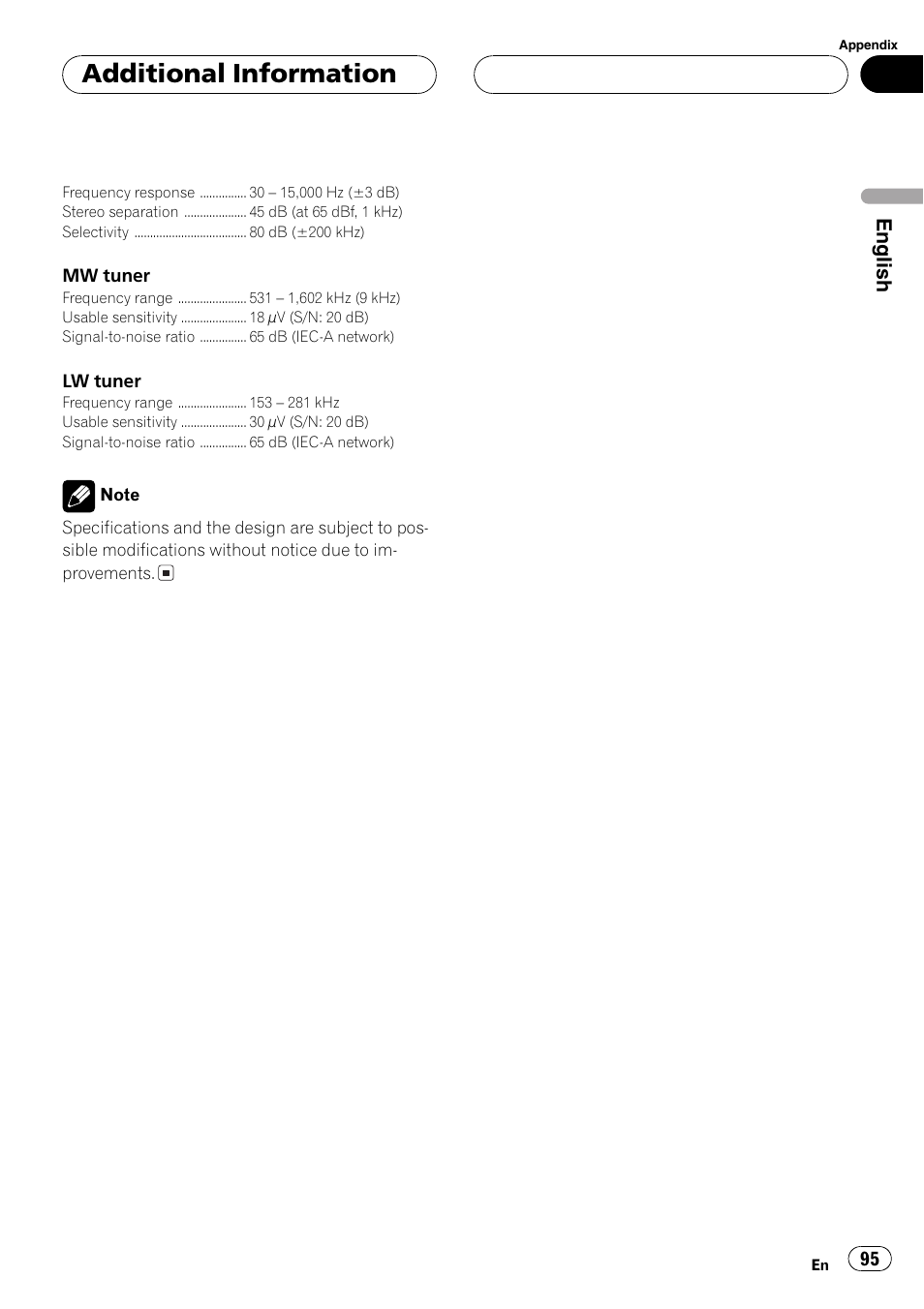 Additional information, English | Pioneer DVH-P5000MP User Manual | Page 95 / 204