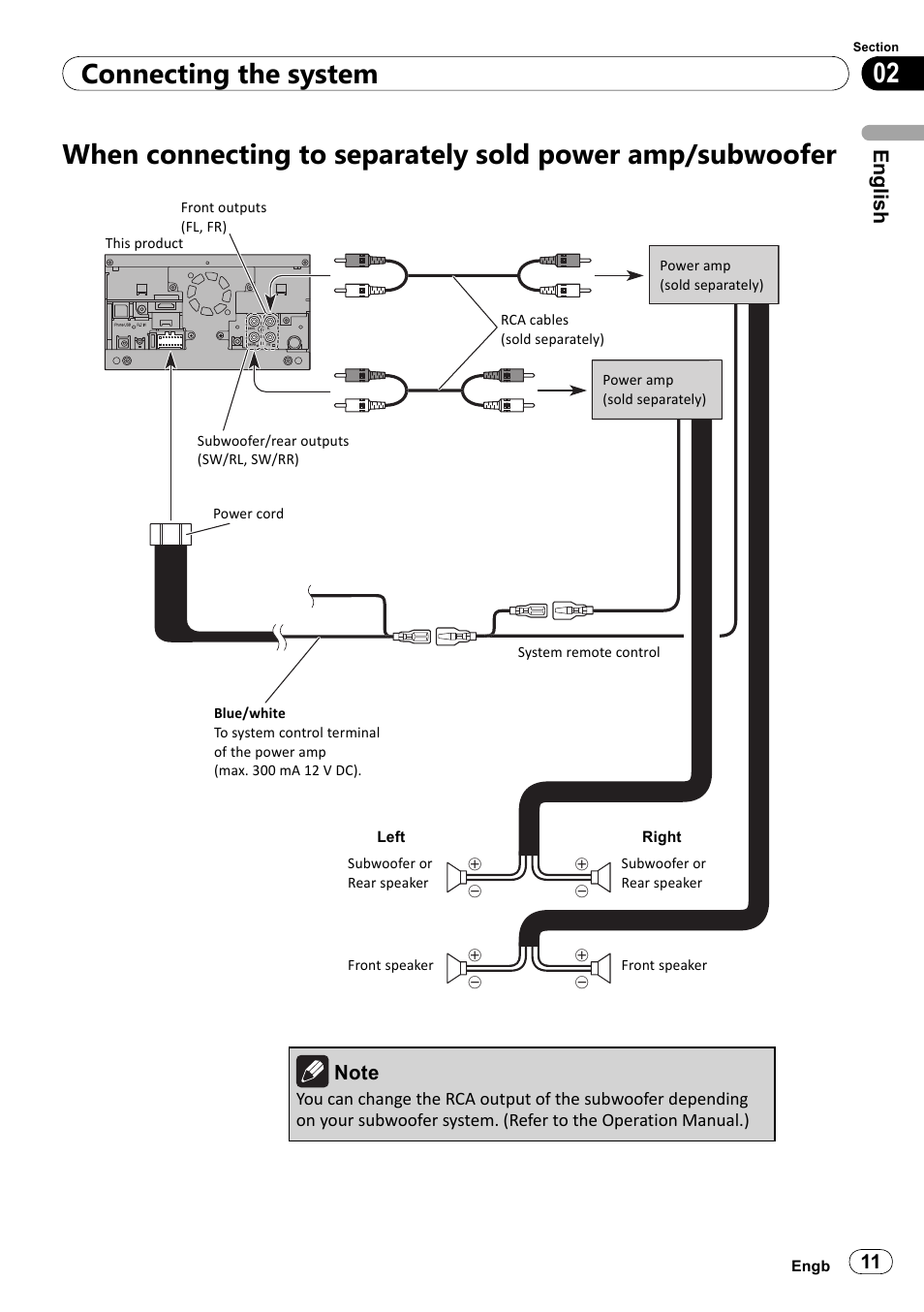 When connecting to separately sold, Power amp/subwoofer, 02 connecting the system | English | Pioneer SPH-DA100 User Manual | Page 11 / 144