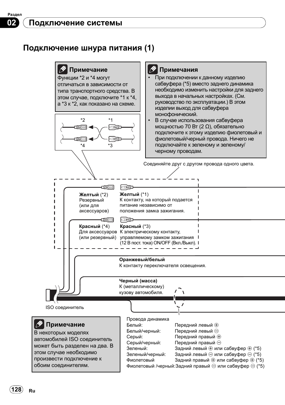Подключение шнура питания (1), Подключение системы 02 | Pioneer SPH-DA100 User Manual | Page 128 / 144