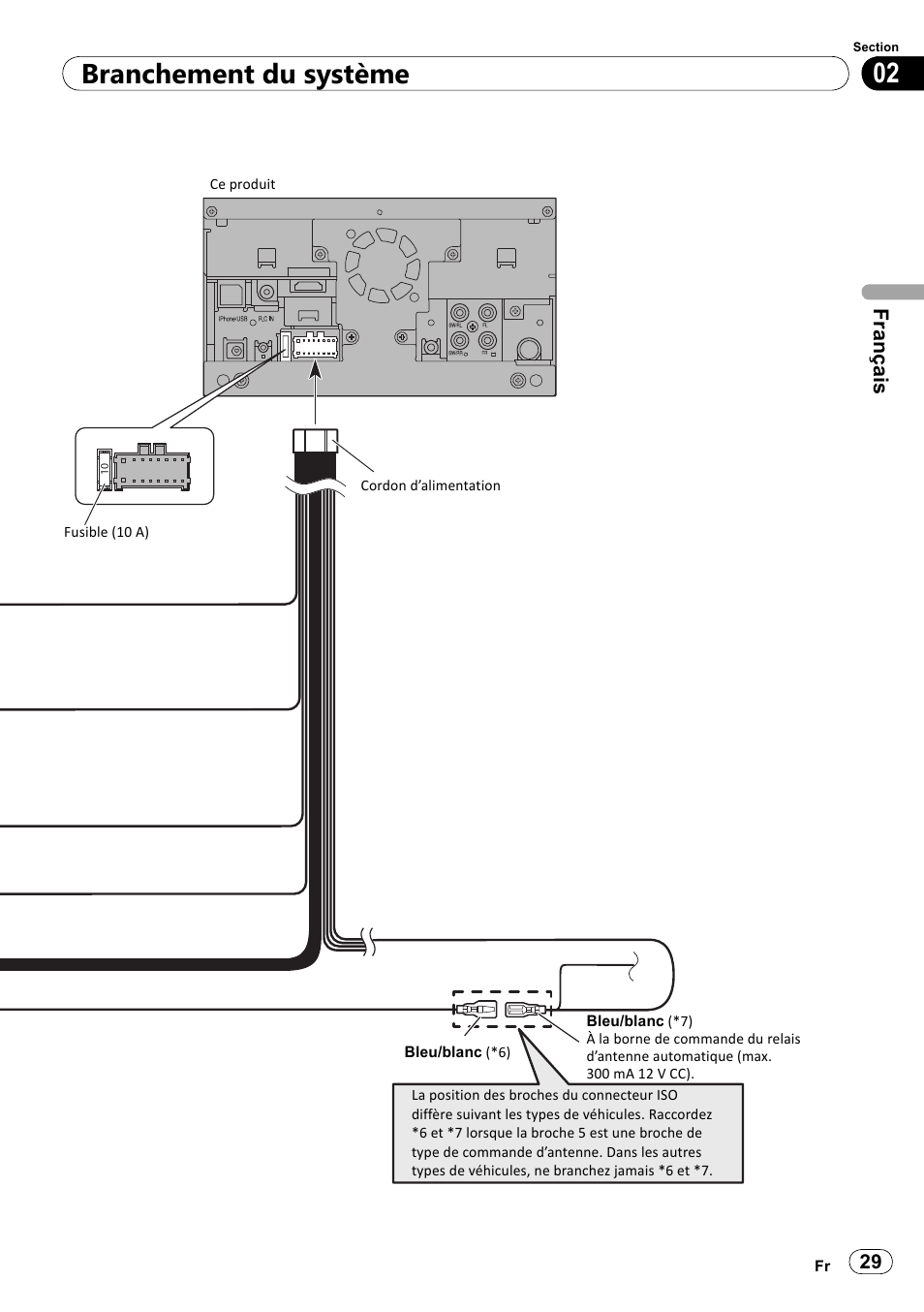 02 branchement du système, Français | Pioneer SPH-DA100 User Manual | Page 29 / 144