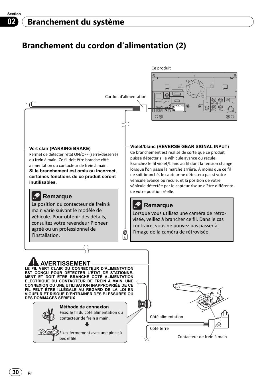 Branchement du cordon d’alimentation (2), Branchement du système 02 | Pioneer SPH-DA100 User Manual | Page 30 / 144