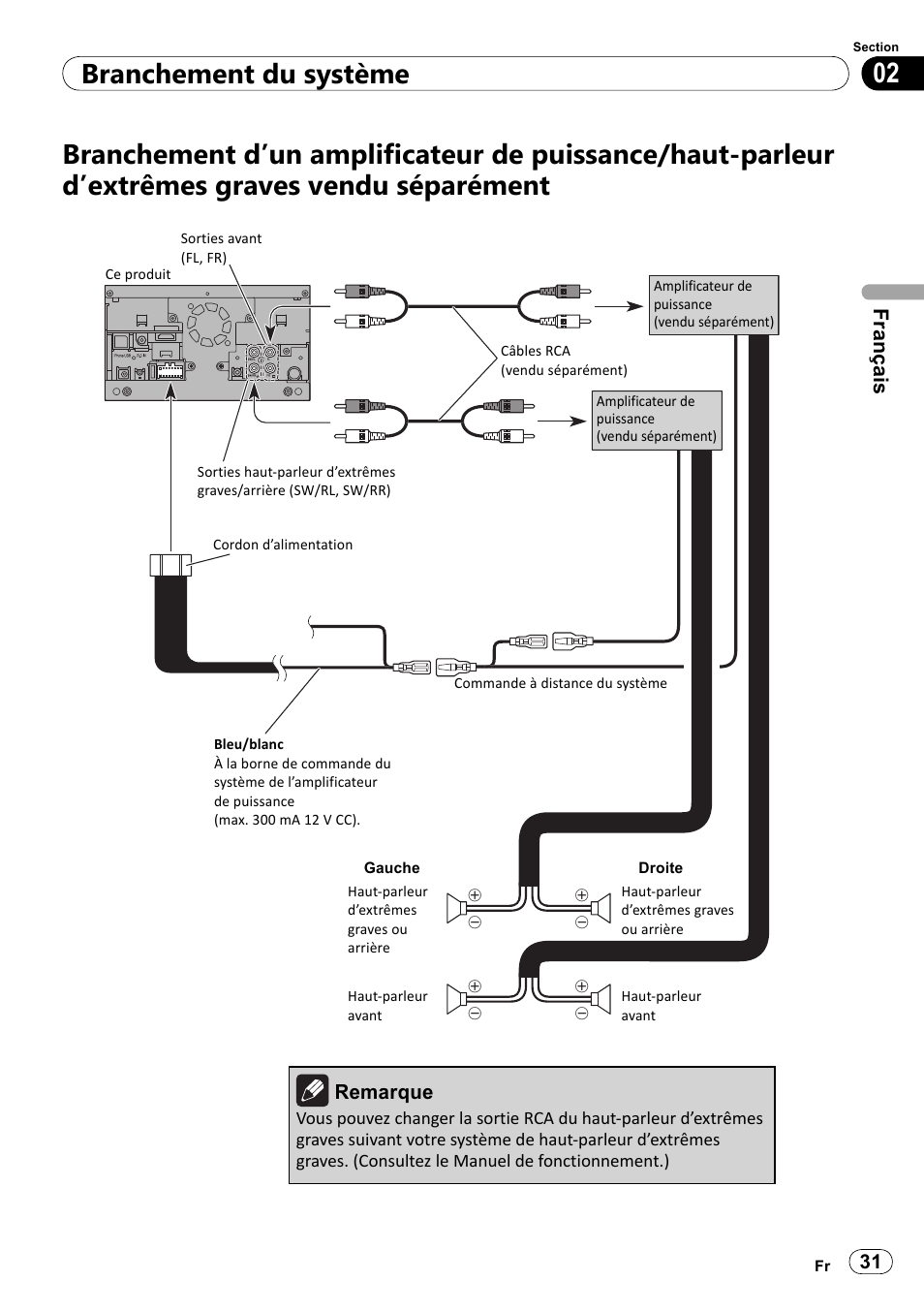 Branchement d’un amplificateur de, 02 branchement du système, Français | Pioneer SPH-DA100 User Manual | Page 31 / 144