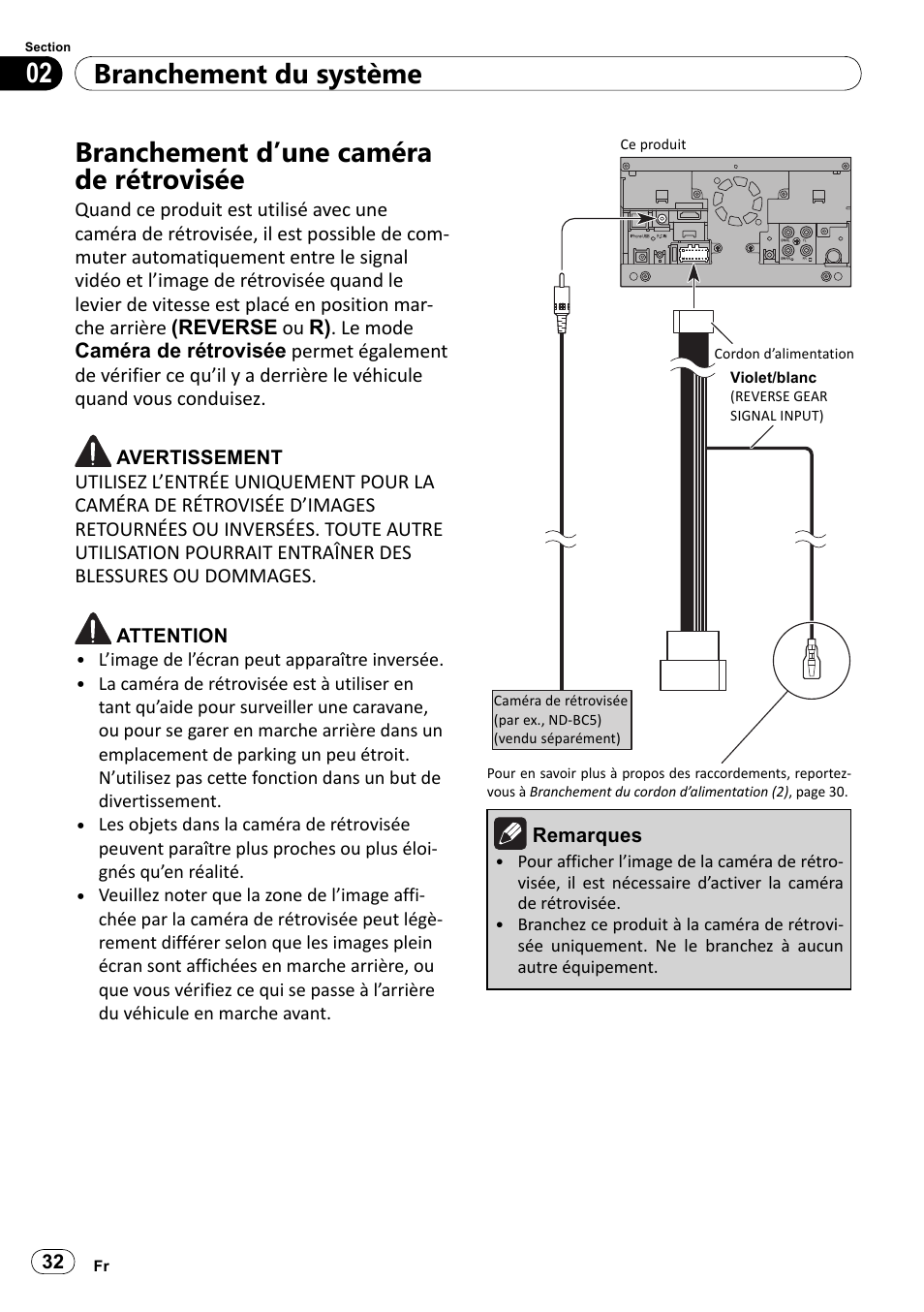 Branchement d’une caméra de rétrovisée, Branchement du système 02 | Pioneer SPH-DA100 User Manual | Page 32 / 144