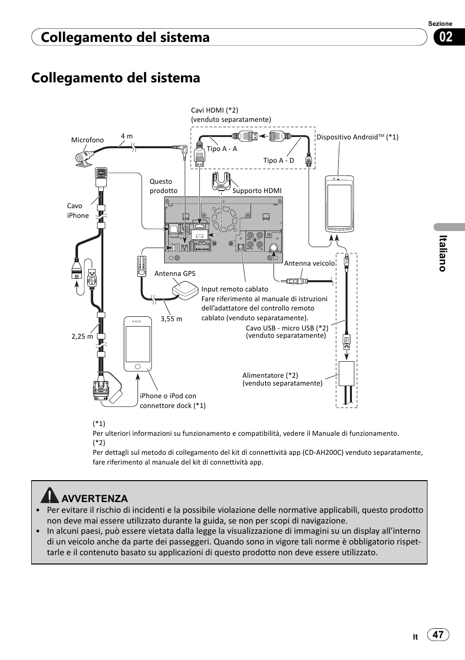 Collegamento del sistema, 02 collegamento del sistema, Italiano | Pioneer SPH-DA100 User Manual | Page 47 / 144