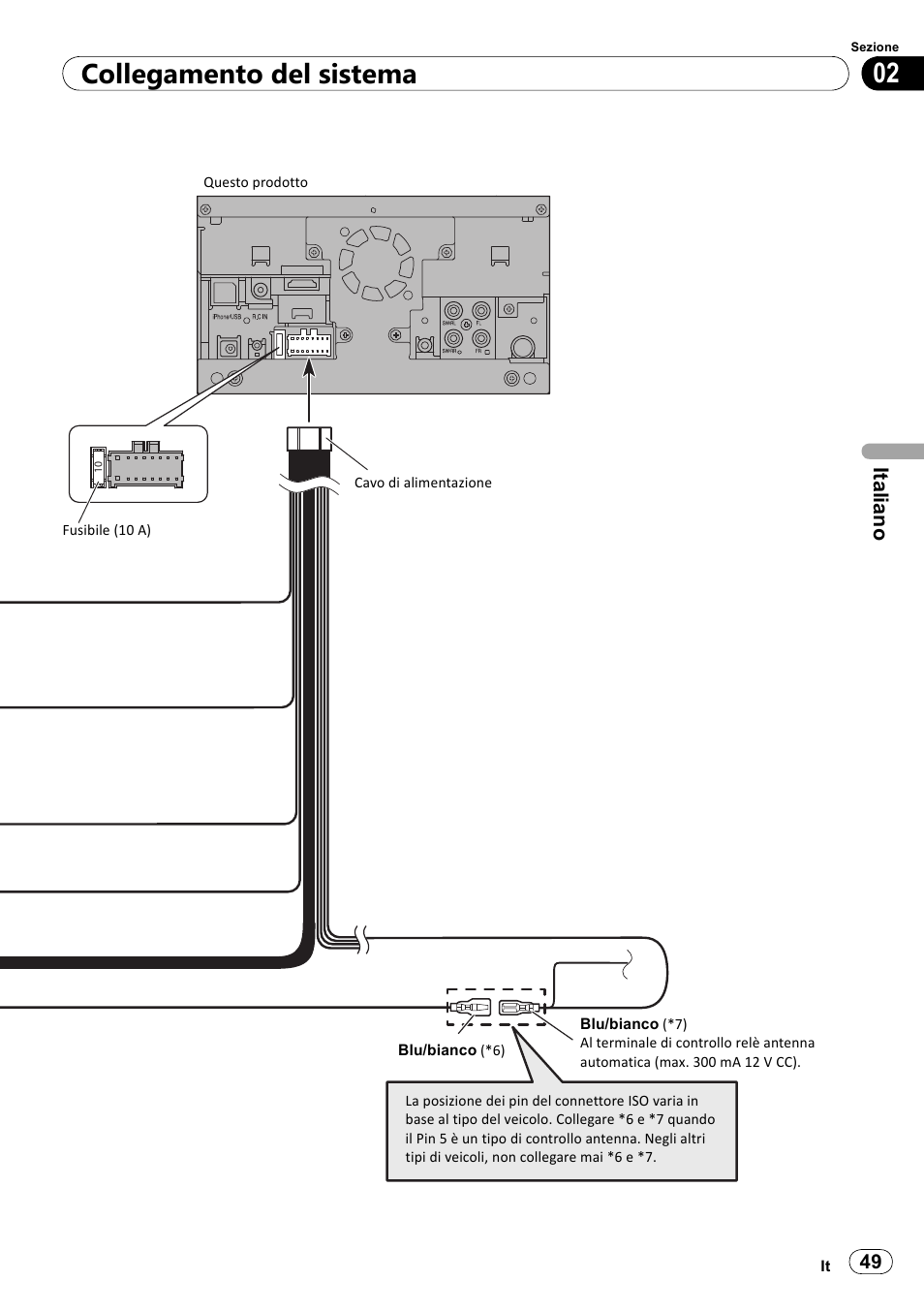 02 collegamento del sistema, Italiano | Pioneer SPH-DA100 User Manual | Page 49 / 144