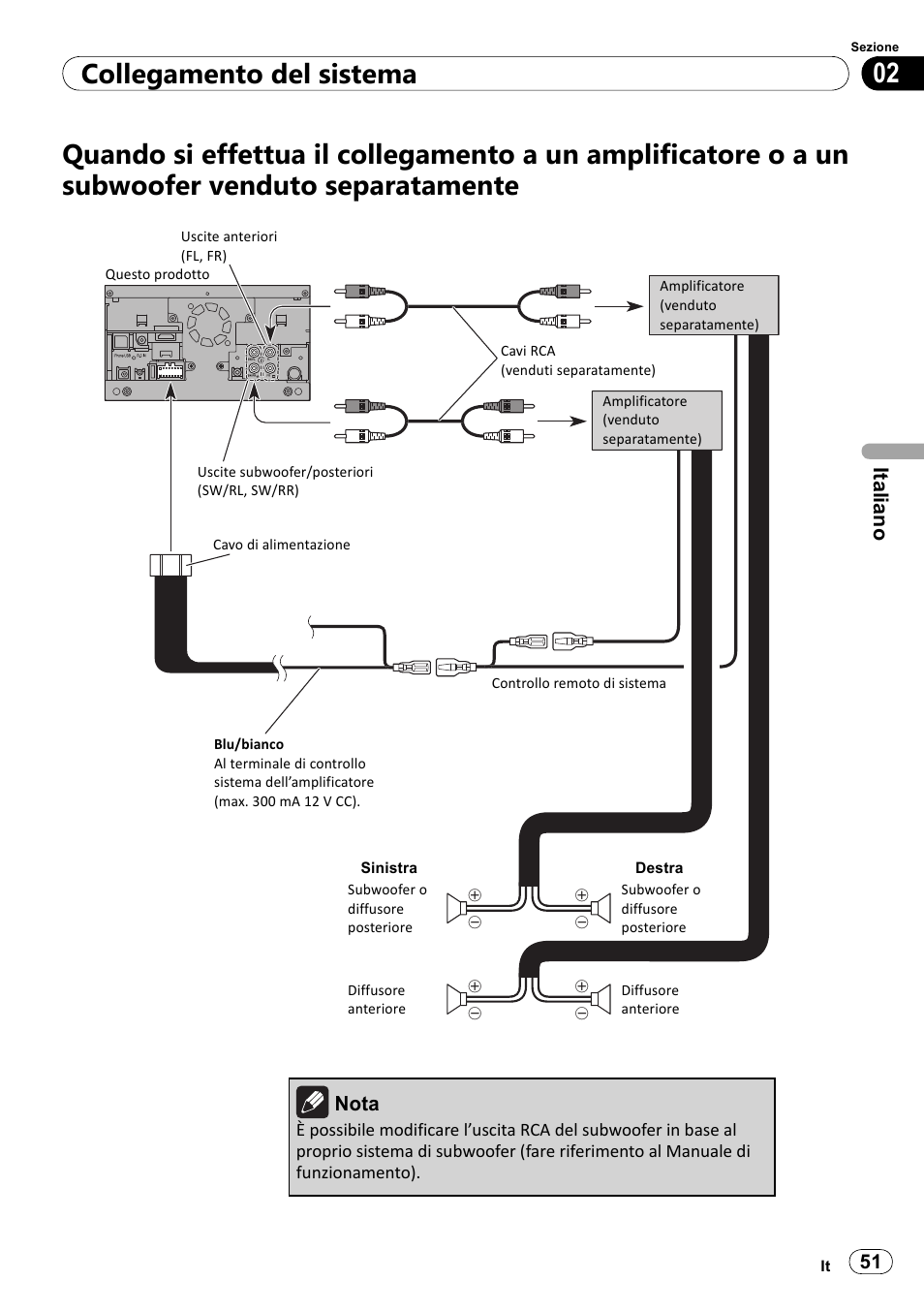 Quando si effettua il collegamento a, 02 collegamento del sistema, Italiano | Pioneer SPH-DA100 User Manual | Page 51 / 144