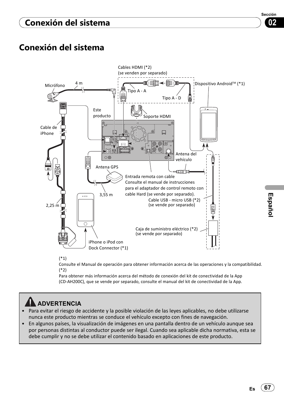 Conexión del sistema, 02 conexión del sistema, Español | Pioneer SPH-DA100 User Manual | Page 67 / 144