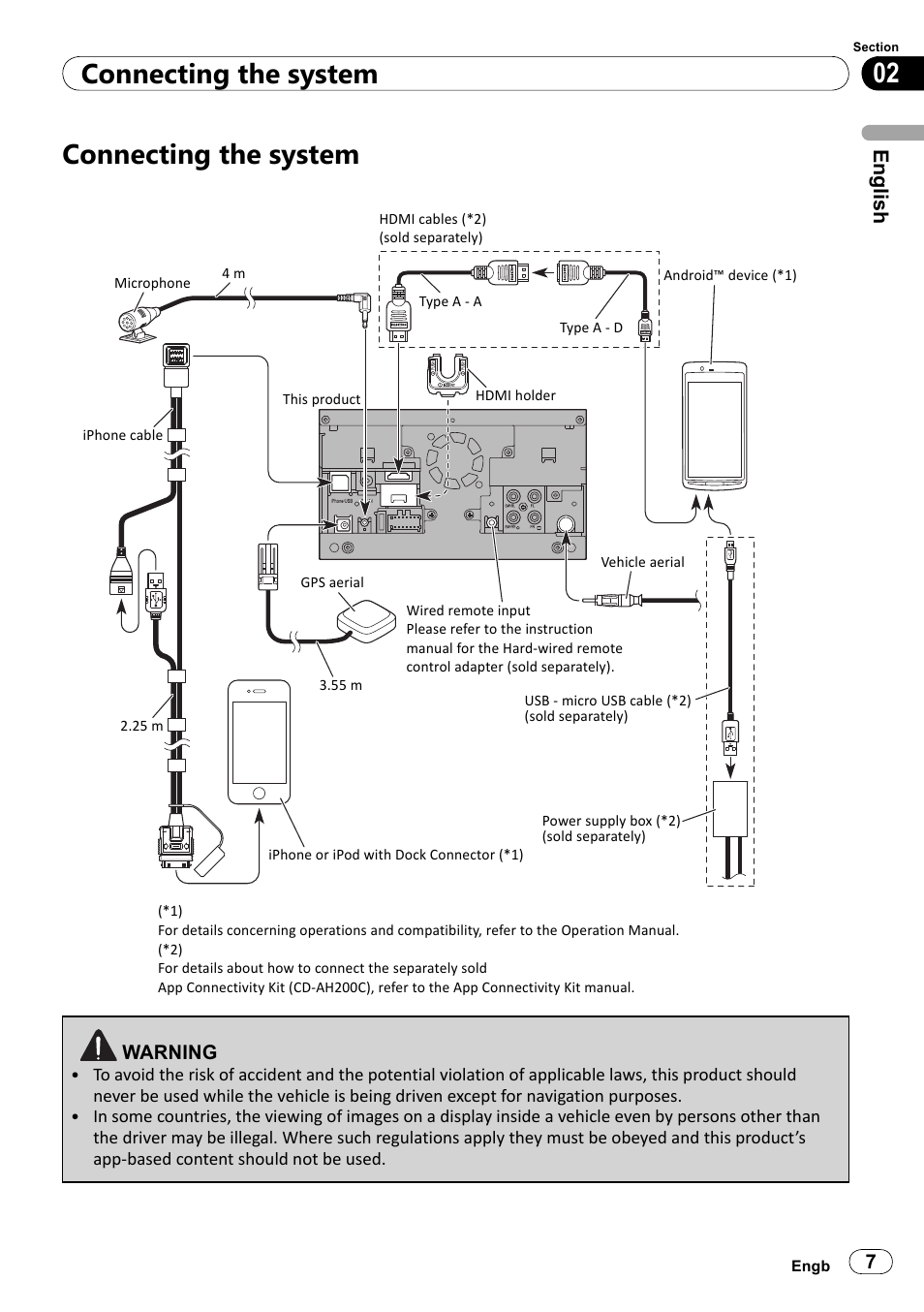 Connecting the system, 02 connecting the system, English | Pioneer SPH-DA100 User Manual | Page 7 / 144