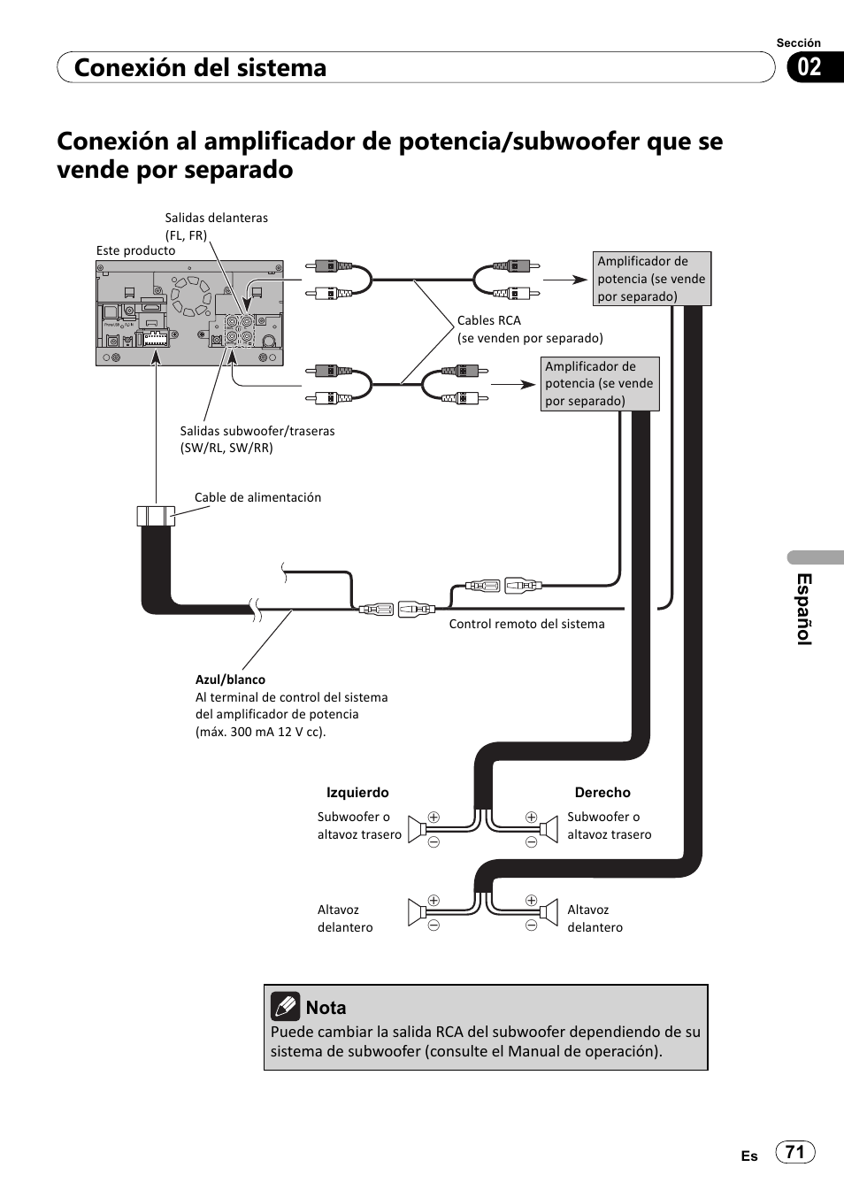 Conexión al amplificador de potencia, Subwoofer que se vende por separado, 02 conexión del sistema | Español | Pioneer SPH-DA100 User Manual | Page 71 / 144
