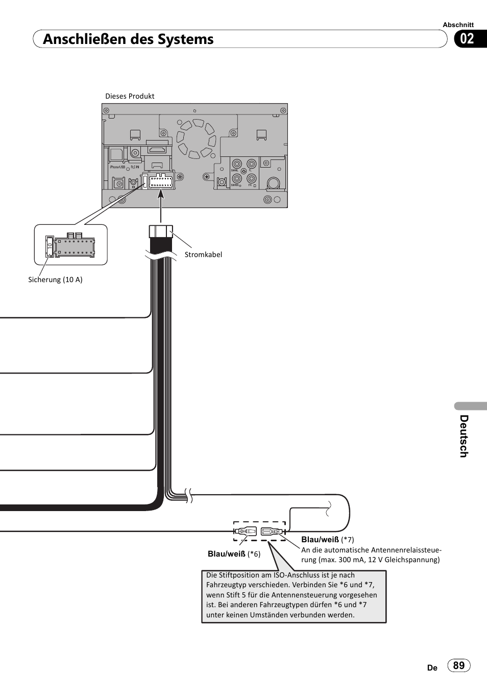 02 anschließen des systems, Deutsch | Pioneer SPH-DA100 User Manual | Page 89 / 144