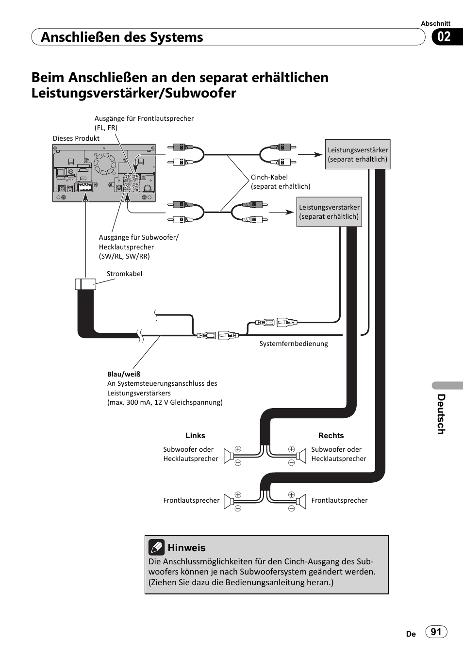 Beim anschließen an den separat erhältlichen, Leistungsverstärker/subwoofer, 02 anschließen des systems | Deutsch | Pioneer SPH-DA100 User Manual | Page 91 / 144