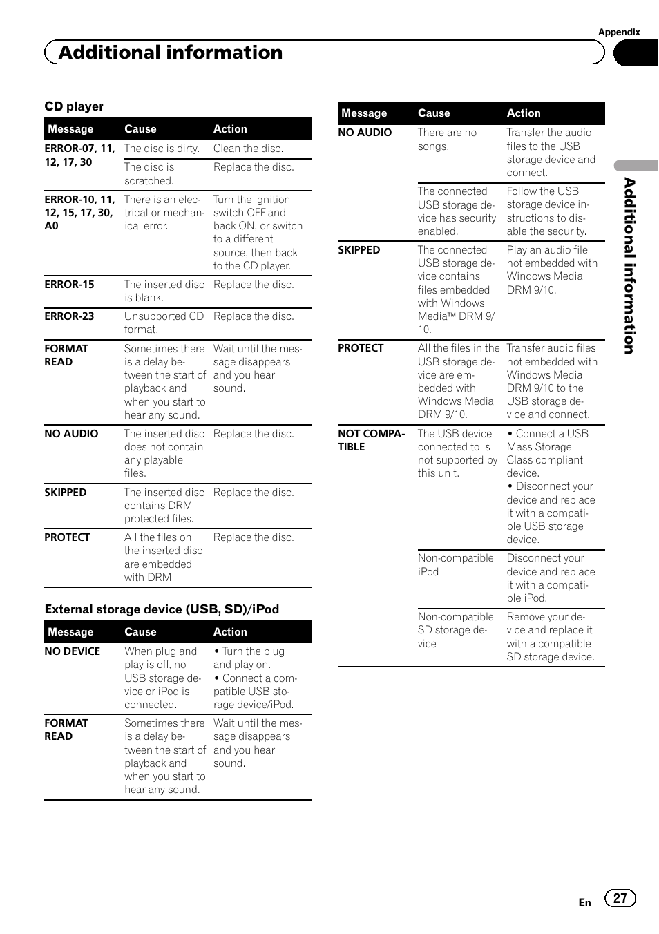 Additional information | Pioneer DEH-6400BT User Manual | Page 27 / 36