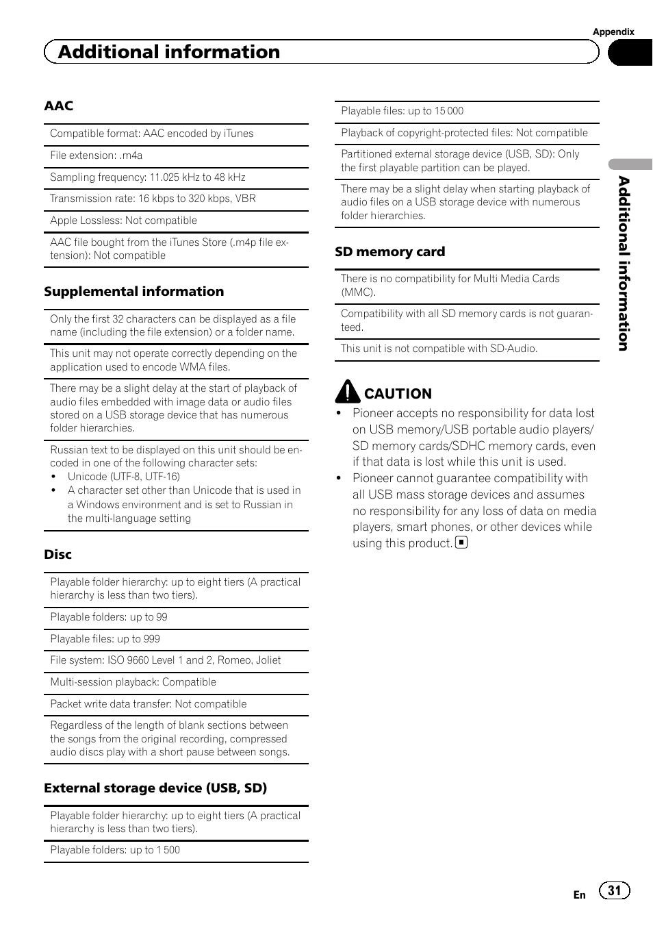 Additional information, Caution | Pioneer DEH-6400BT User Manual | Page 31 / 36