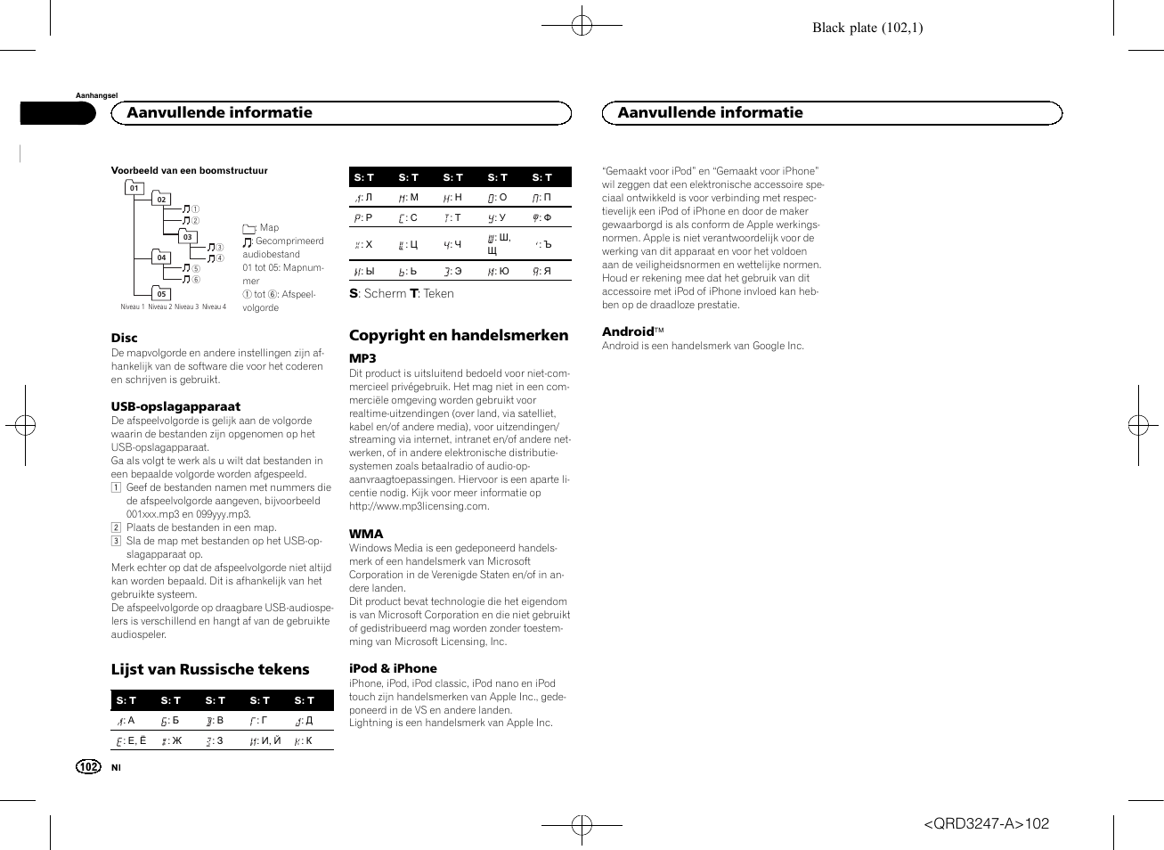Lijst van russische tekens, Copyright en handelsmerken, Aanvullende informatie | Pioneer FH-460UI User Manual | Page 102 / 128
