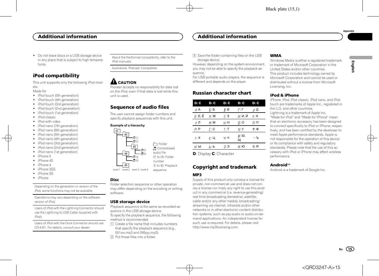 Ipod compatibility, Sequence of audio files, Russian character chart | Copyright and trademark, Additional information | Pioneer FH-460UI User Manual | Page 15 / 128
