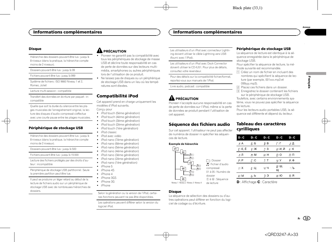 Compatibilité ipod, Séquence des fichiers audio, Tableau des caractères cyrilliques | Informations complémentaires | Pioneer FH-460UI User Manual | Page 33 / 128