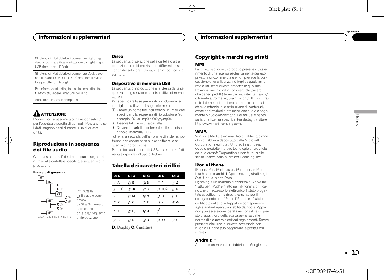 Riproduzione in sequenza dei file audio, Tabella dei caratteri cirillici, Copyright e marchi registrati | Informazioni supplementari | Pioneer FH-460UI User Manual | Page 51 / 128