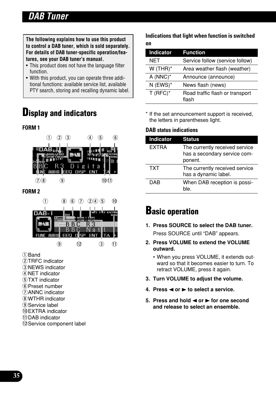 Dab tuner, Display and indicators basic operation, Isplay and indicators | Asic operation | Pioneer DEH-P9400MP User Manual | Page 36 / 140