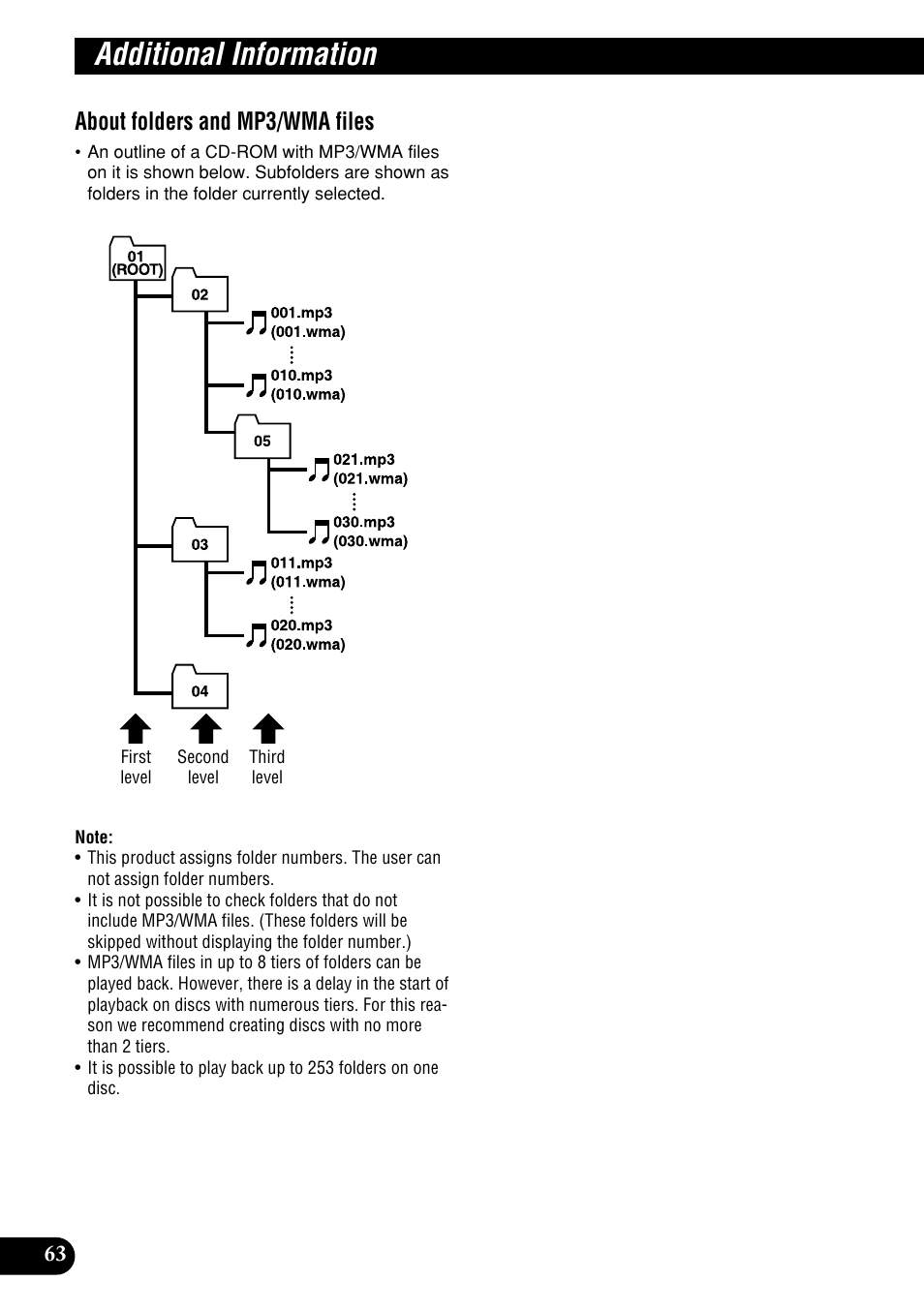 Additional information, About folders and mp3/wma files | Pioneer DEH-P9400MP User Manual | Page 64 / 140