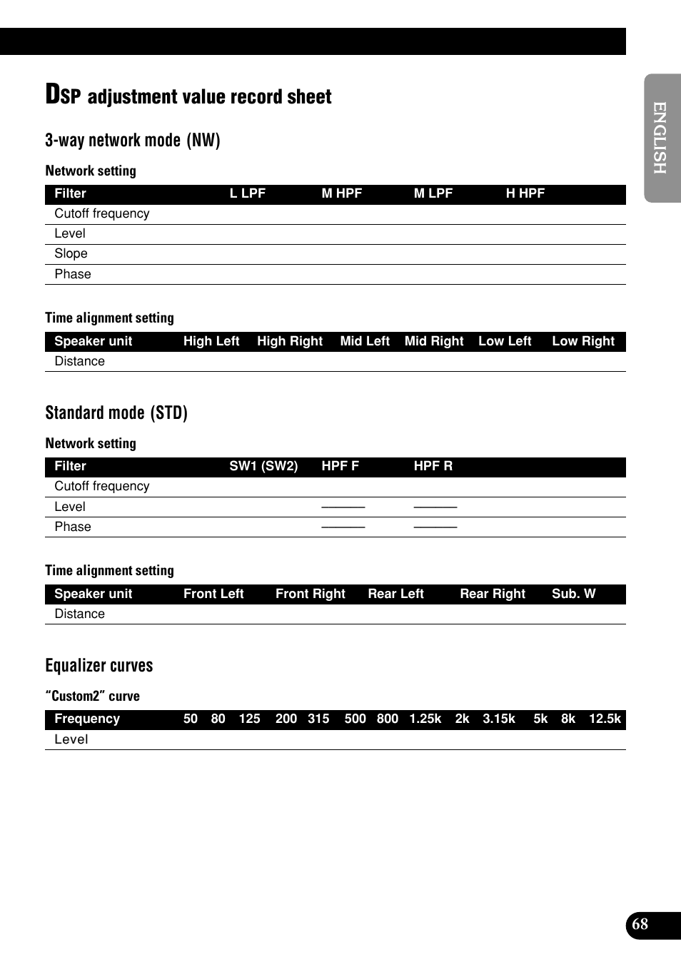 Dsp adjustment value record sheet, Sp adjustment value record sheet, Way network mode (nw) | Standard mode (std), Equalizer curves | Pioneer DEH-P9400MP User Manual | Page 69 / 140