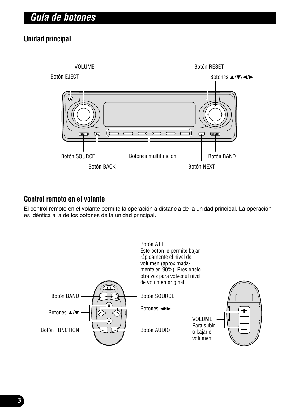 Guía de botones, Unidad principal control remoto en el volante | Pioneer DEH-P9400MP User Manual | Page 72 / 140