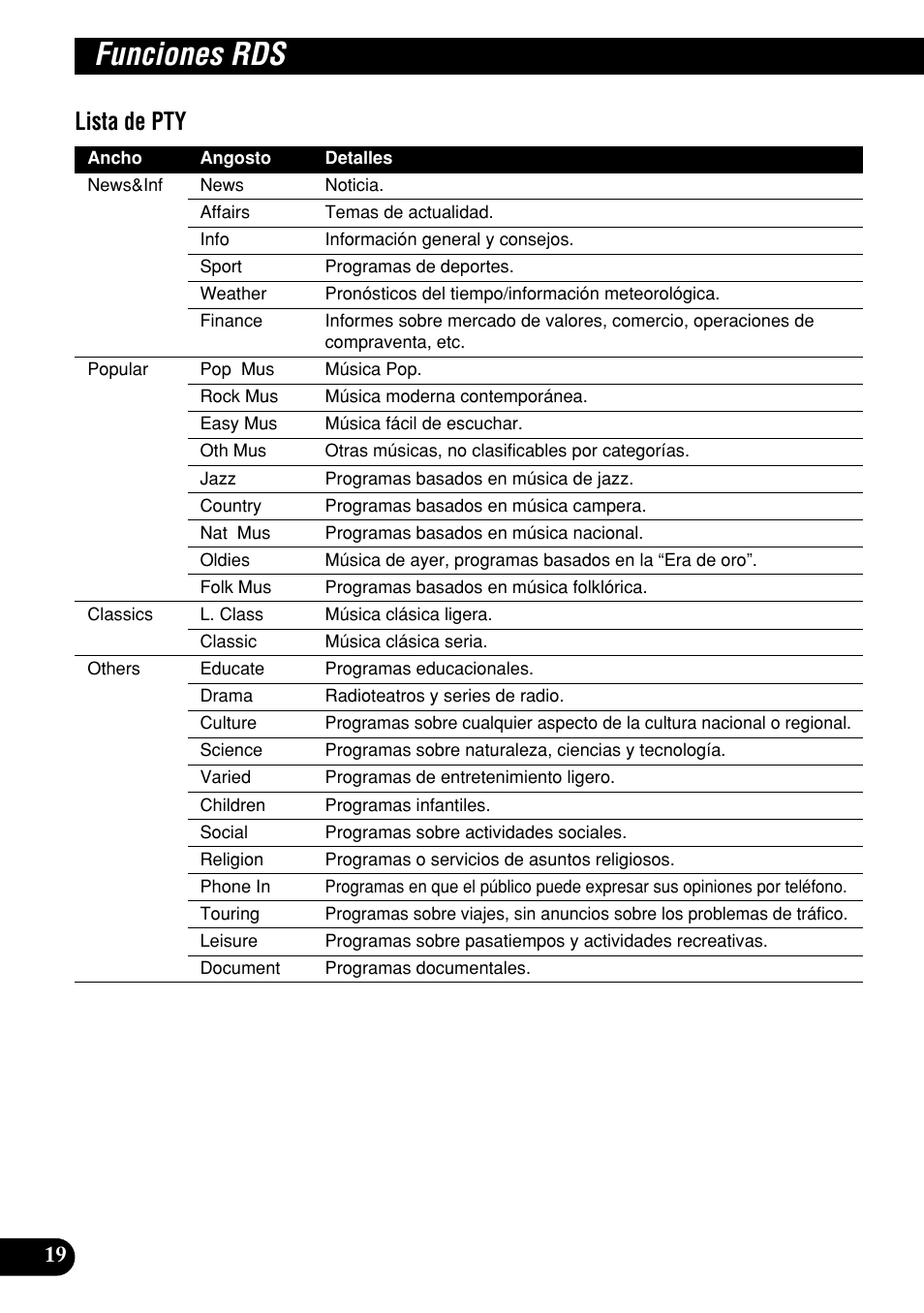 Funciones rds, Lista de pty | Pioneer DEH-P9400MP User Manual | Page 88 / 140