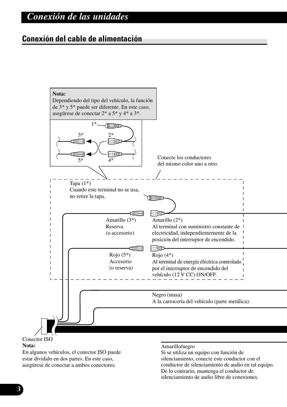 Conexión del cable de alimentación, Conexión de las unidades | Pioneer DEH-P55BT User Manual | Page 16 / 86