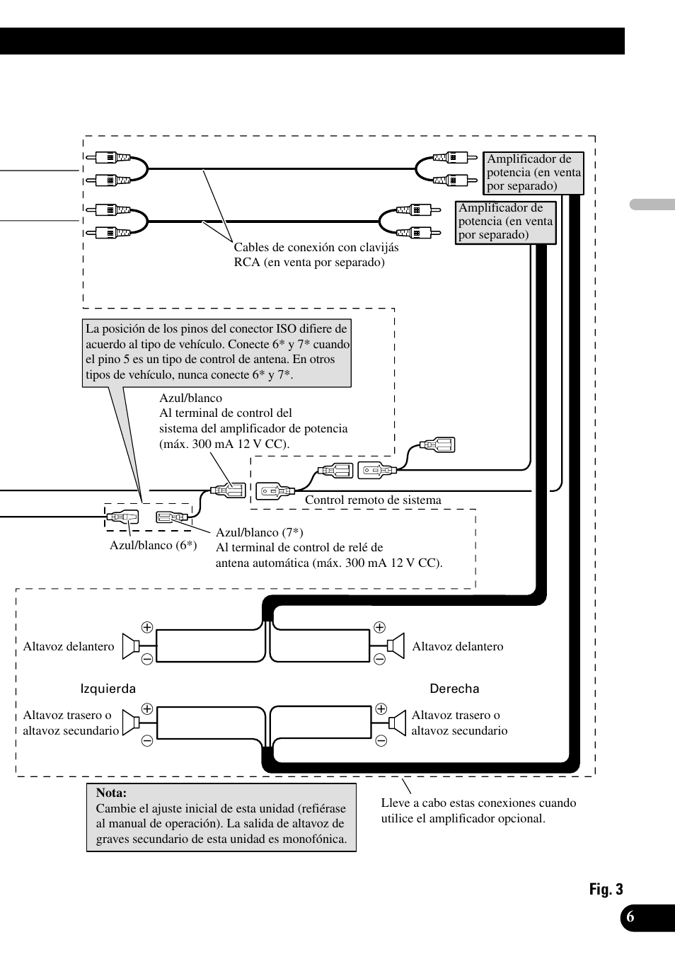 Fig. 3 | Pioneer DEH-P55BT User Manual | Page 19 / 86