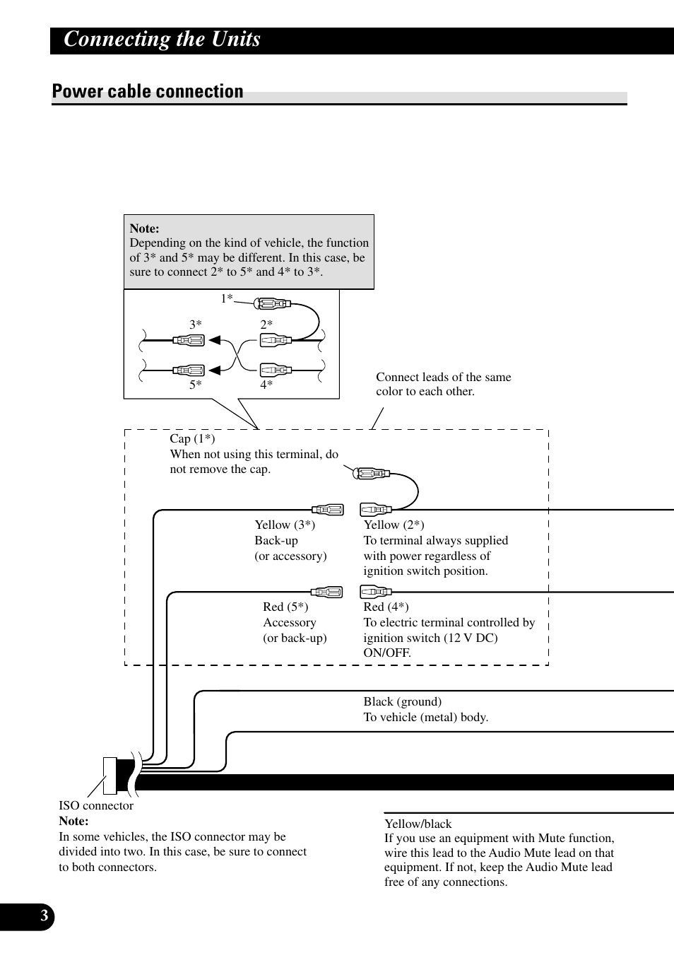 Power cable connection, Connecting the units | Pioneer DEH-P55BT User Manual | Page 4 / 86