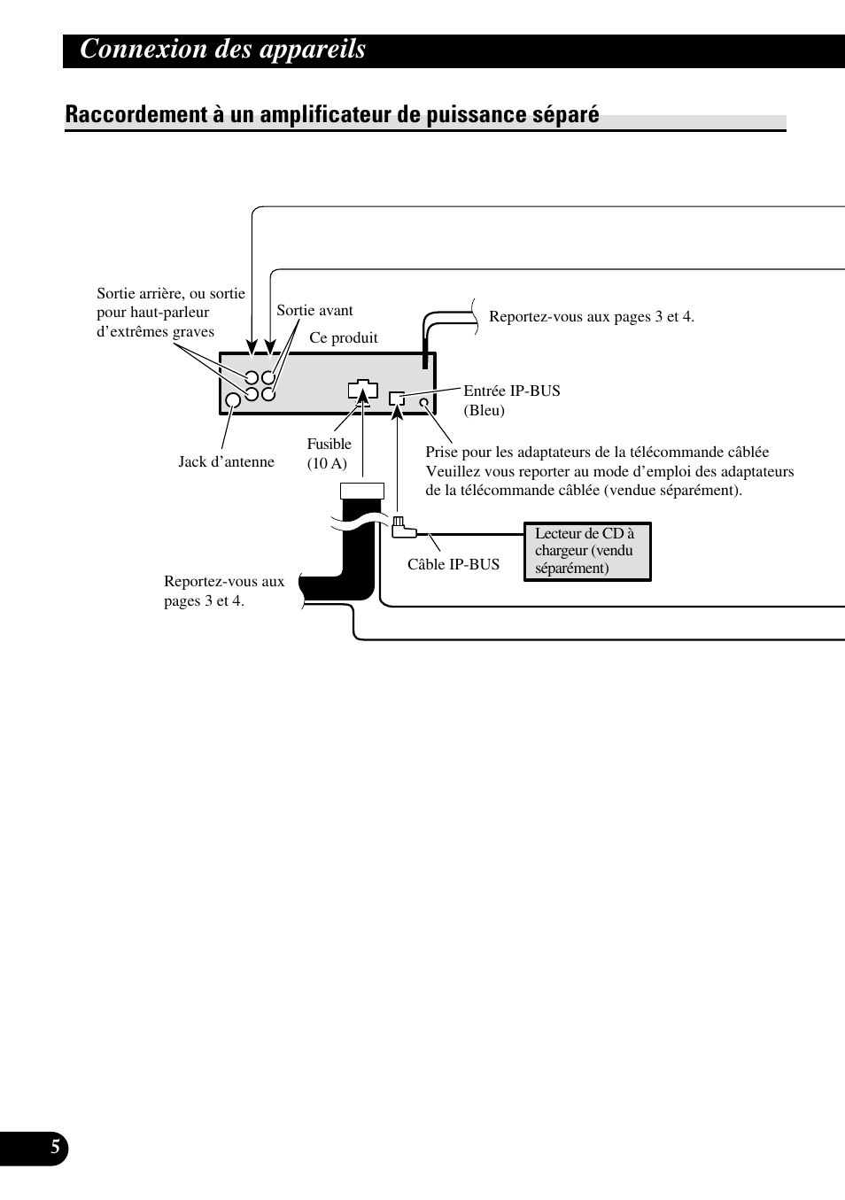 Raccordement à un amplificateur de puissance, Séparé, Connexion des appareils | Pioneer DEH-P55BT User Manual | Page 42 / 86