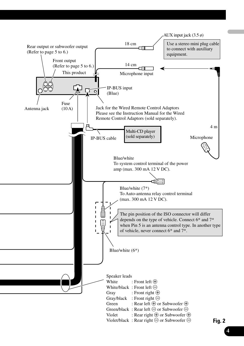 Pioneer DEH-P55BT User Manual | Page 5 / 86