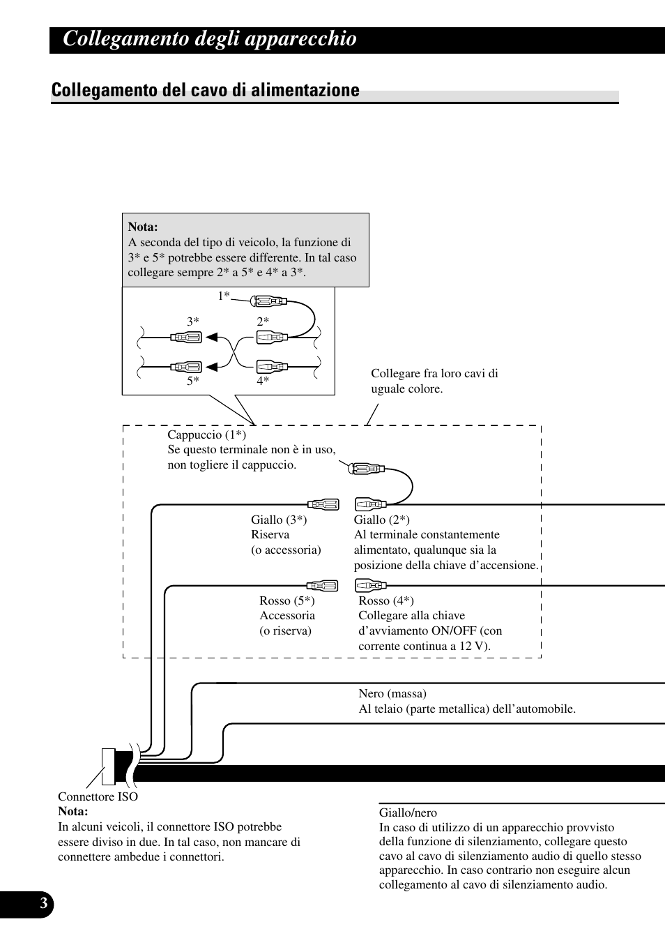 Collegamento del cavo di alimentazione, Collegamento degli apparecchio | Pioneer DEH-P55BT User Manual | Page 52 / 86