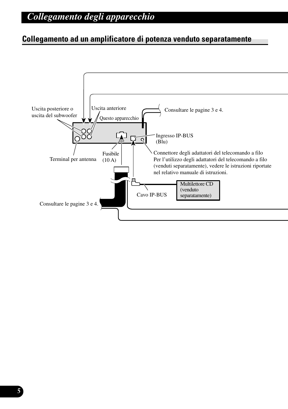 Collegamento ad un amplificatore di, Potenza venduto separatamente, Collegamento degli apparecchio | Pioneer DEH-P55BT User Manual | Page 54 / 86