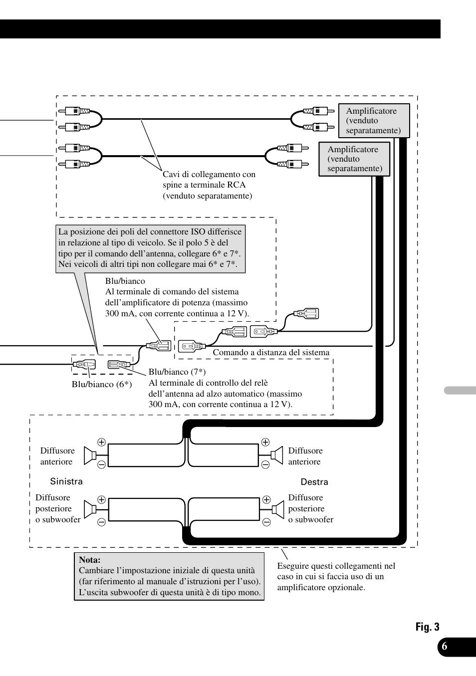 Fig. 3 | Pioneer DEH-P55BT User Manual | Page 55 / 86