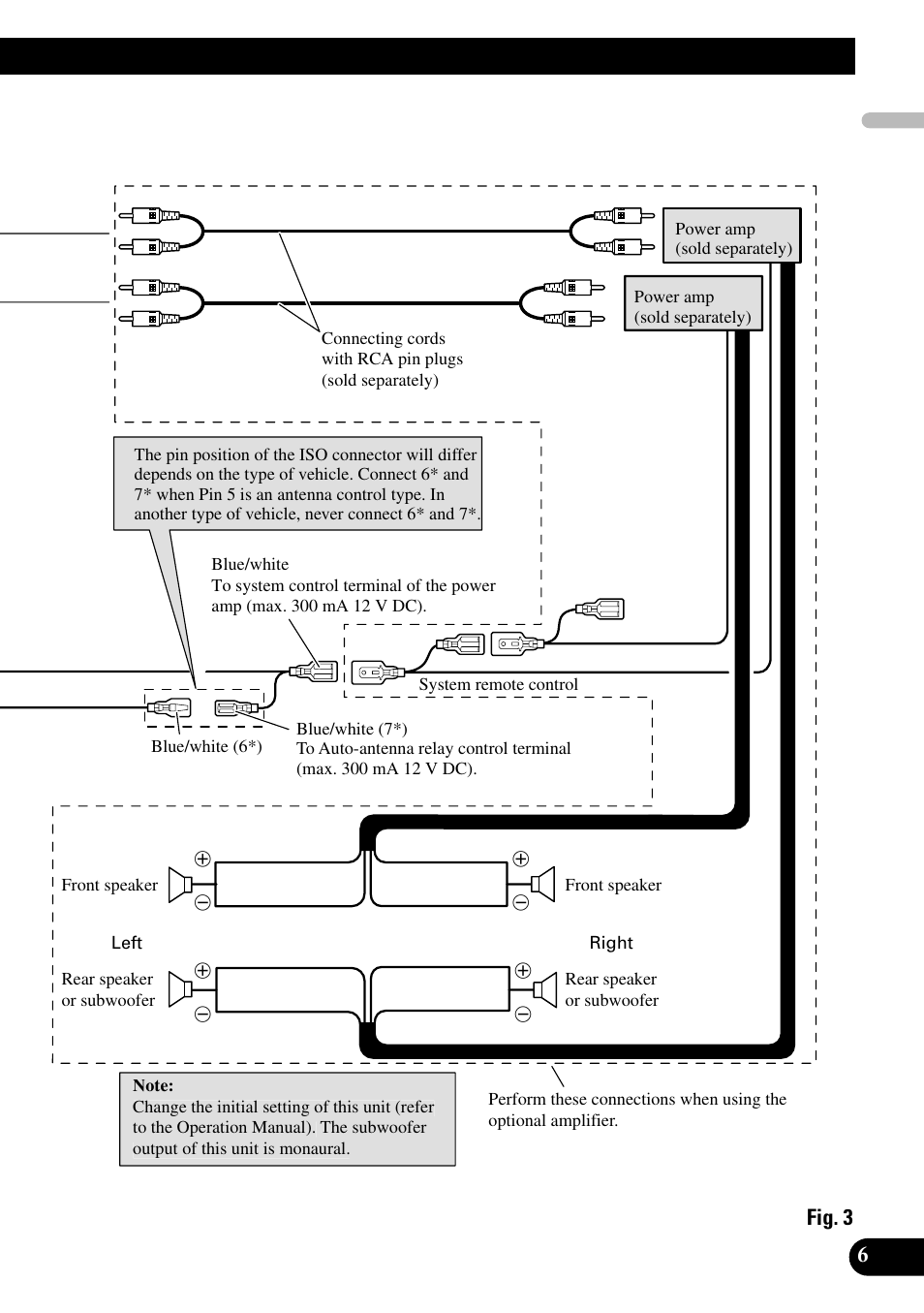 Pioneer DEH-P55BT User Manual | Page 7 / 86