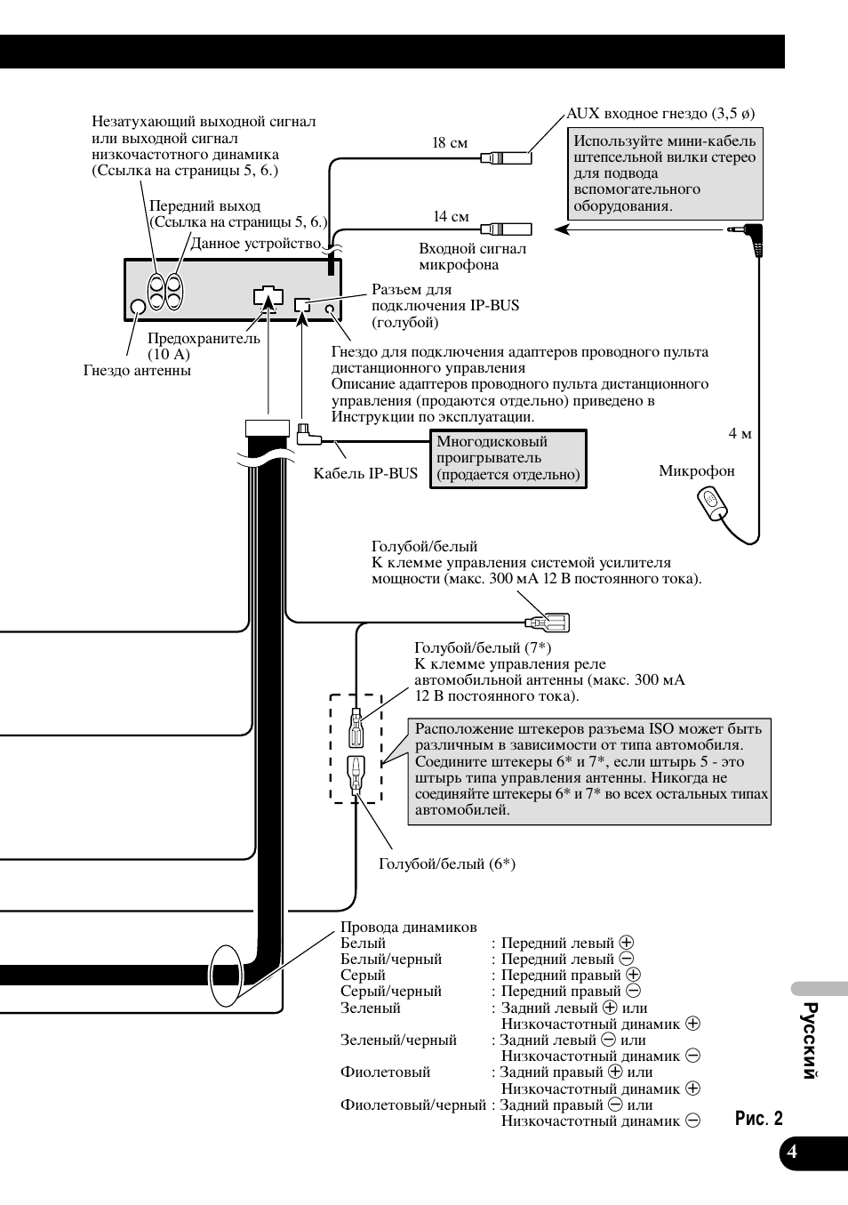 Pioneer DEH-P55BT User Manual | Page 77 / 86